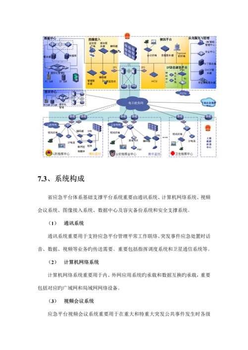 基础支撑系统集成方案.docx