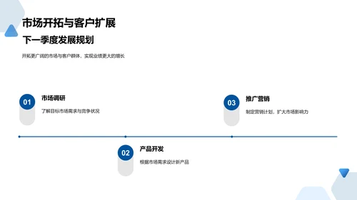 季度旅游业绩回顾