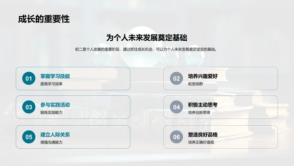 初二之路探索