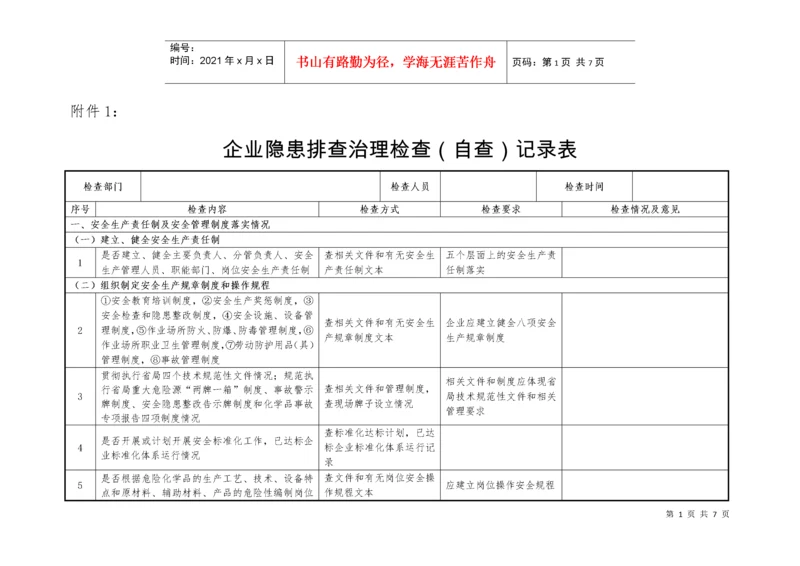 企业隐患排查治理检查(自查)记录表.docx