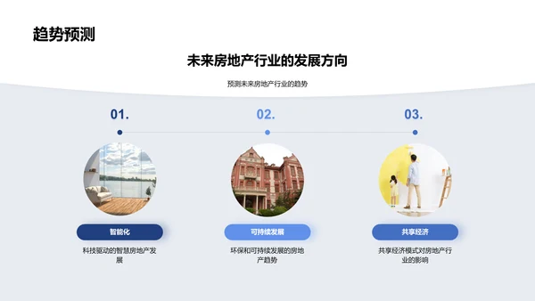 科技助力房产发展PPT模板