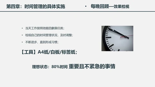时间管理工作效率人力资源培训PPT课件
