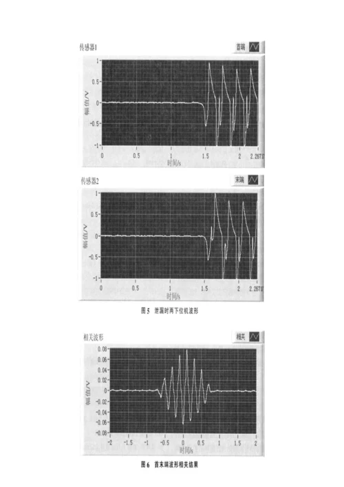 城市燃气管道泄漏检测及定位技术的研究.docx