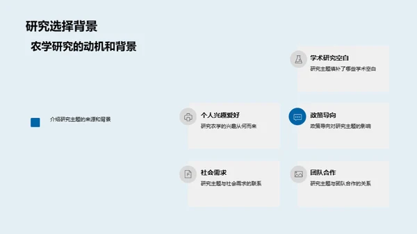 农学研究全解析