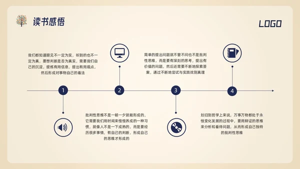 深色简约判断性思维读书分享PPT模板宣传PPT动态PPT