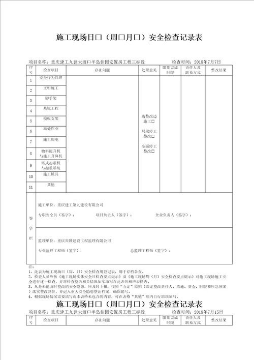 施工现场日周安全检查记录表