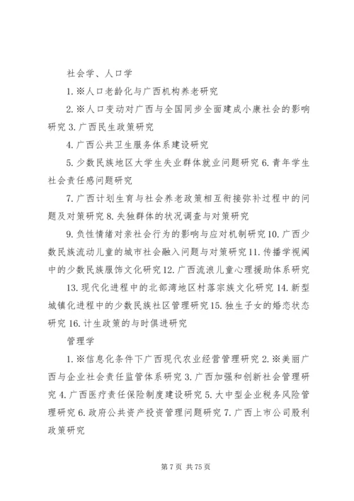 广西哲学社会科学十二五规划.docx