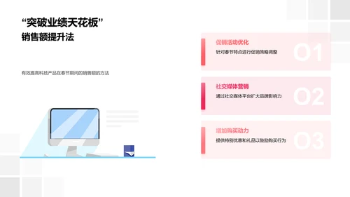 春节科技产品营销优化