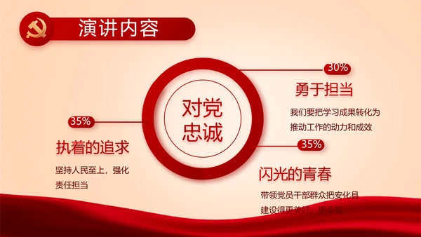 红色党建学校党支部工作总结汇报PPT