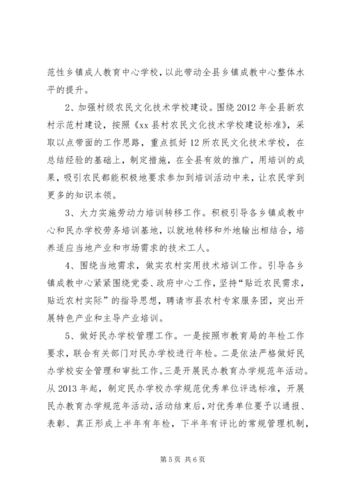 县成人教育办公室工作报告.docx