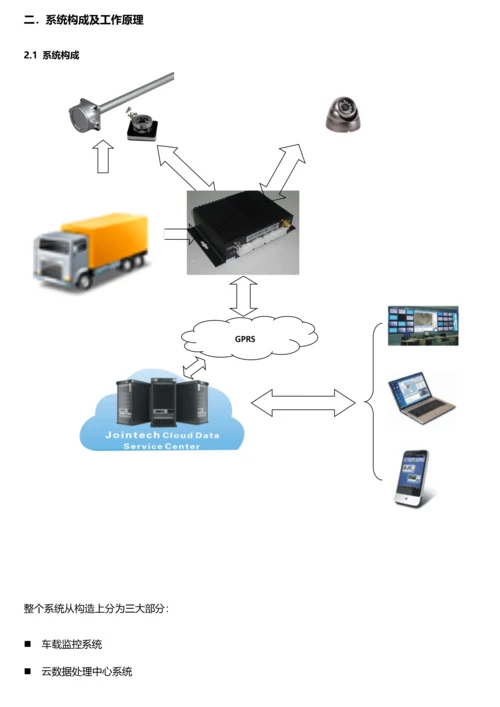 商用车辆油耗管理方案.docx