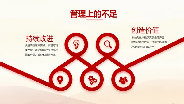 五四青年节激扬青春无奋斗不青春PPT