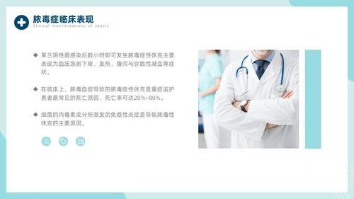 脓毒血症护理查房医疗科技通用商务绿色PPT模板