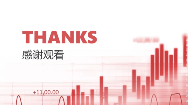 红黑商务风季度图书销售报告