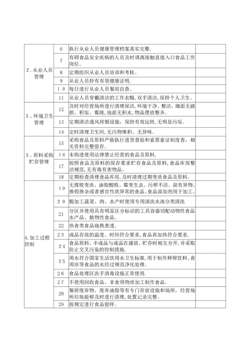 餐饮服务食品安全常规项目自查记录表.docx