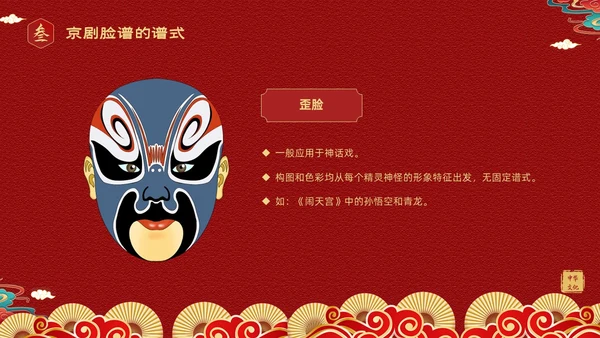 红色国潮风中国国粹京剧脸谱介绍PPT