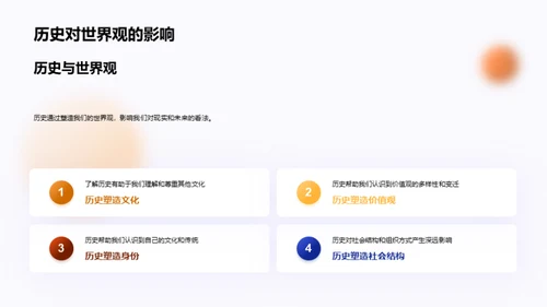历史的内涵与影响