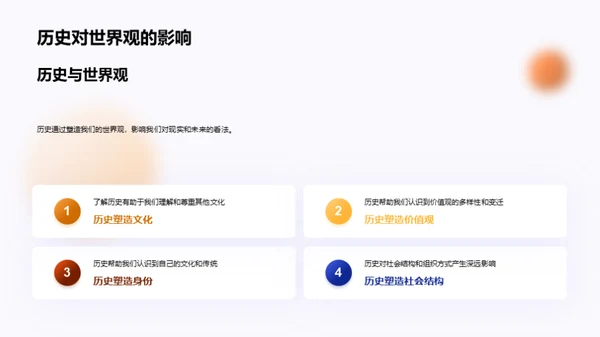 历史的内涵与影响