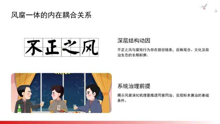 构建风腐同查同治的系统治理格局ppt课件