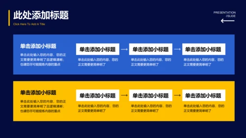 蓝色商务金融行业通用毕业答辩PPT演示模板
