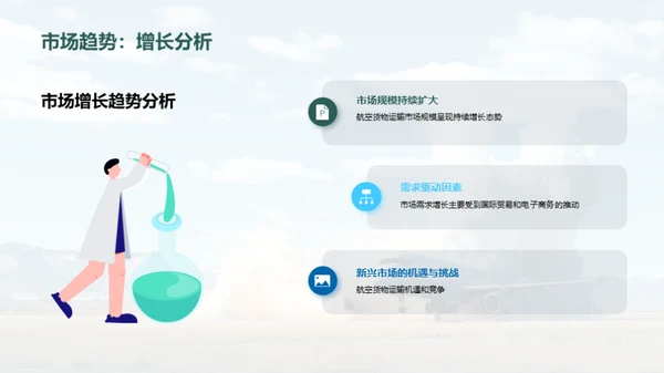 航空货运:竞争与机遇