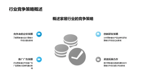 家居业全面竞争解析