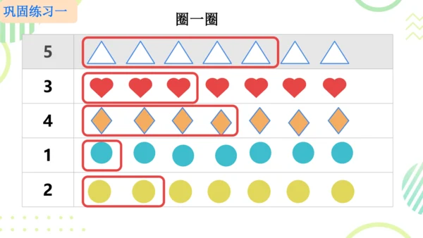 人教版 数学一年级上册 第一单元1-5的认识 （课件）(共23张PPT)