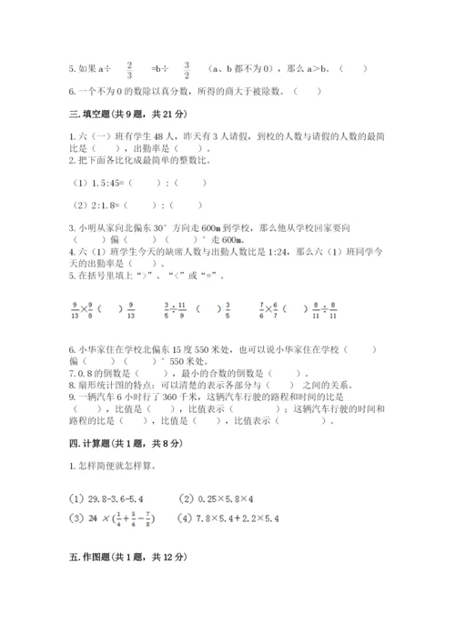 小学数学六年级上册期末考试试卷及答案（全国通用）.docx