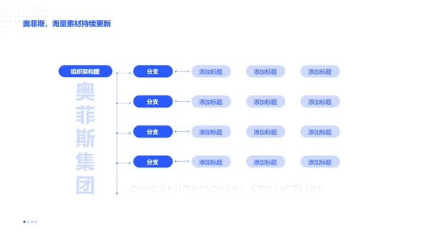 商务风蓝色企业咨询报告