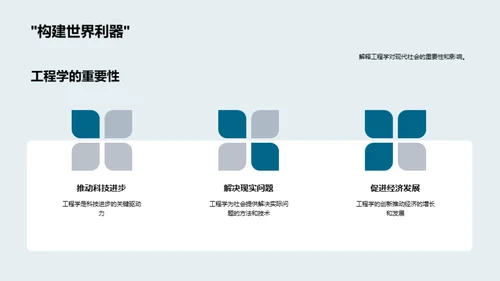 工程学：未来科技之路