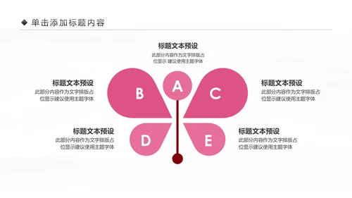 粉色爱心呵护医疗护理医药医院护士述职报告PPT