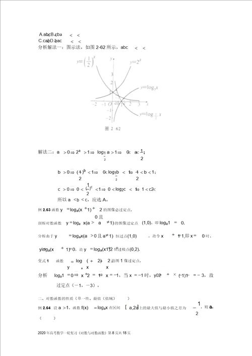 2020年高考数学一轮复习对数与对数函数