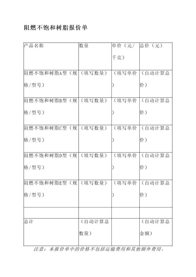 阻燃不饱和树脂报价单