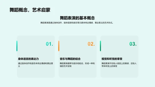 舞蹈表演教学PPT模板