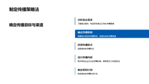 深化企业文化传播