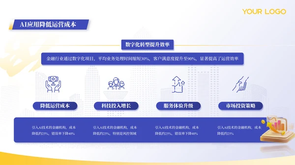 蓝色金融行业年终汇报总结ppt模板