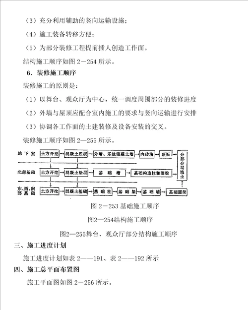 影剧院工程施工方案