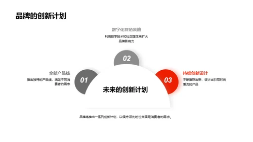 品牌魅力解析