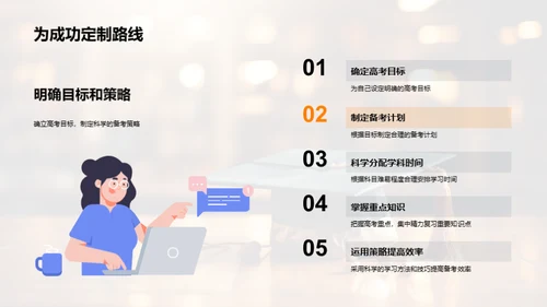 全面备战高考