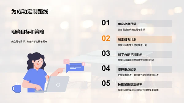 全面备战高考