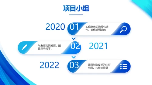 蓝色大气企业培训工作总结动态PPT模板