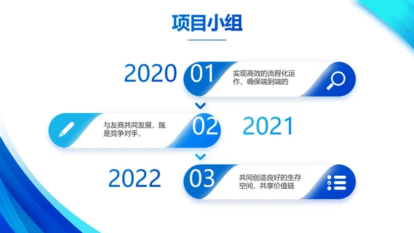 蓝色大气企业培训工作总结动态PPT模板