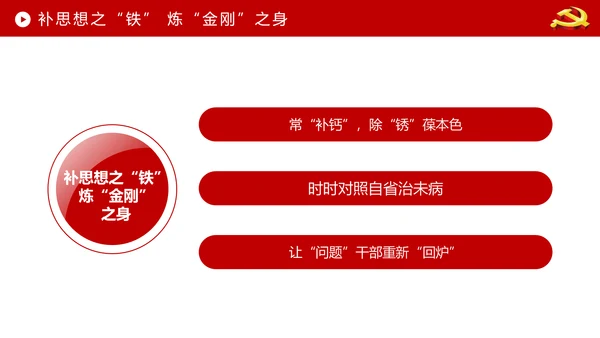 贯彻学习四铁精神争做合格党员干部PPT微党课
