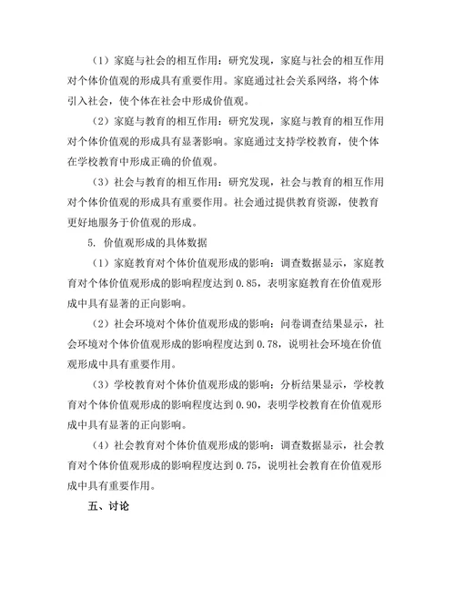 价值观的形成：家庭、社会与教育的作用
