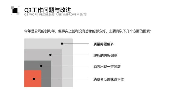 橙色简约洋酒季度销售工作报告