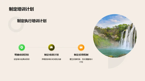 厨房管理精进之道