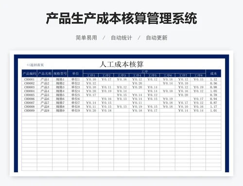 产品生产成本核算管理系统