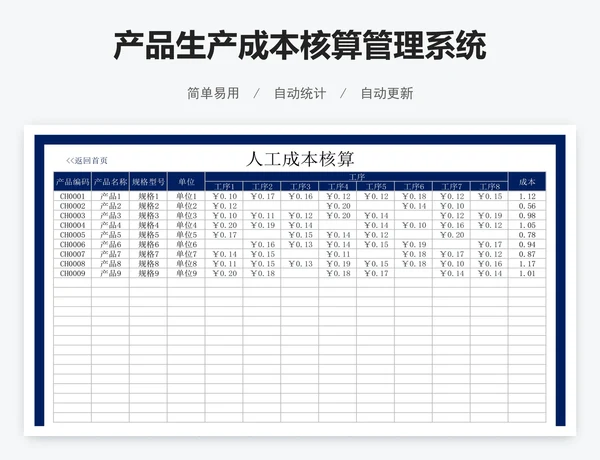 产品生产成本核算管理系统