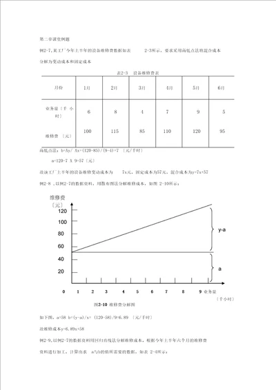 管理会计例题和练习答案诚毅