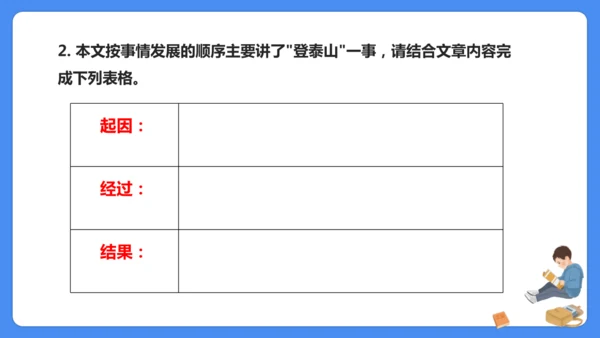 四上期末复习 课外阅读2024-2025学年